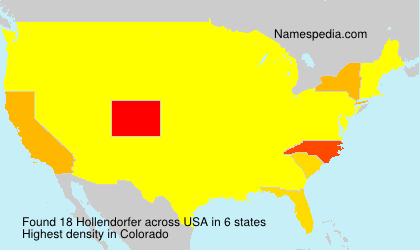 Surname Hollendorfer in USA
