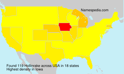 Hollinrake Hollinrake