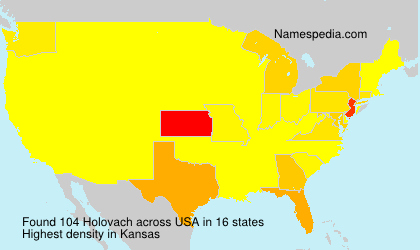 Holovach Holovach
