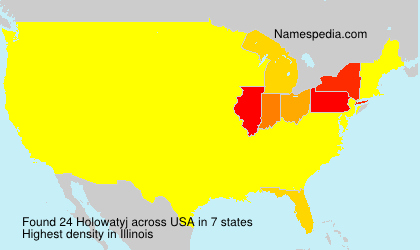 Holowatyj Holowatyj