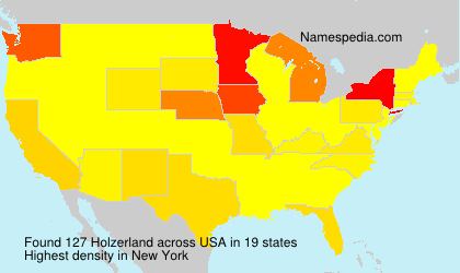Holzerland Holzerland