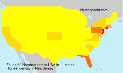Horahan Horahan