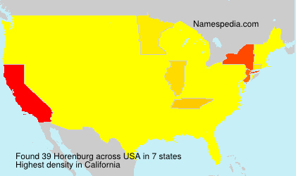 Horenburg Horenburg