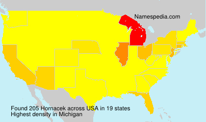 Hornacek Hornacek