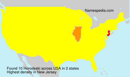 Horodeski Horodeski