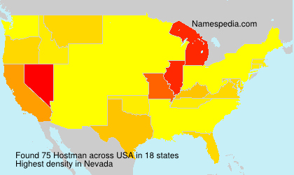 Hostman Hostman