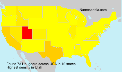 Surname Hougaard in USA Surname Hougaard in USA
