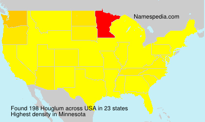 Houglum Houglum