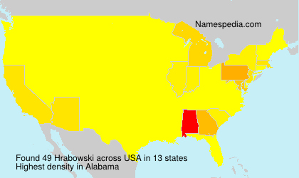 Hrabowski Hrabowski