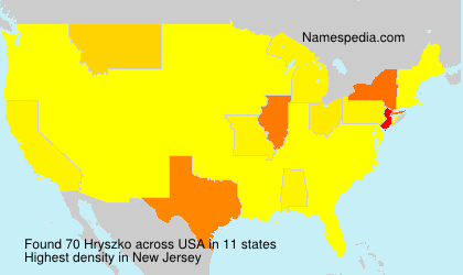 Hryszko Hryszko