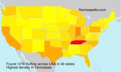 Huffine Huffine
