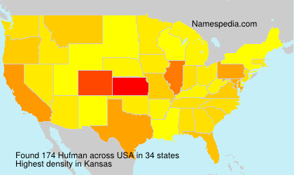 Hufman Hufman