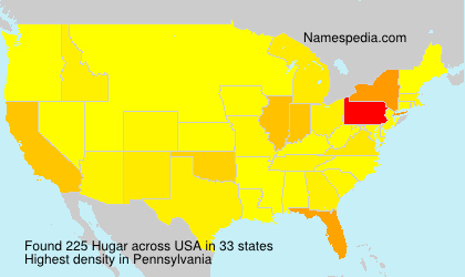 Surname Hugar in USA Surname Hugar in USA