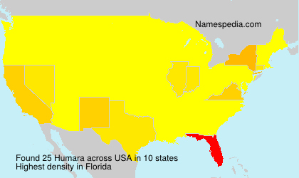 Humara Humara