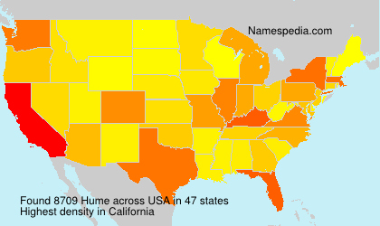 Hume Hume