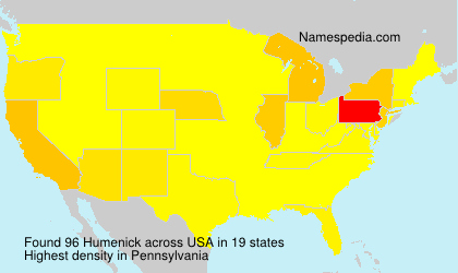 Humenick Humenick