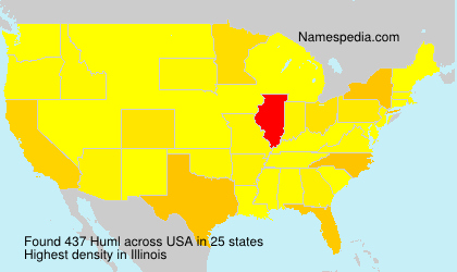 Surname Huml in USA Surname Huml in USA