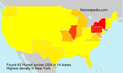 Surname Humpf in USA Surname Humpf in USA