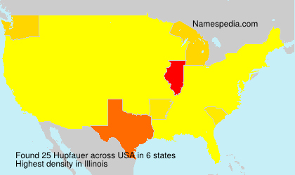 Surname Hupfauer in USA Surname Hupfauer in USA