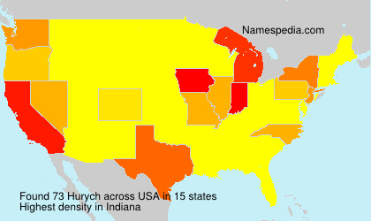 Hurych Hurych