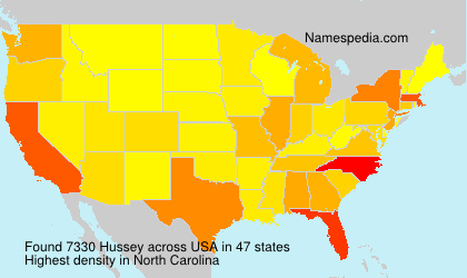 Hussey Hussey