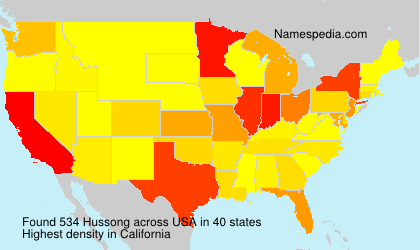 Hussong Hussong