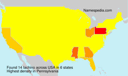 Iachino Iachino