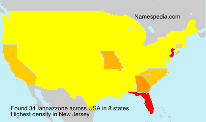 Iannazzone Iannazzone