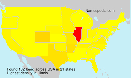 Iberg Iberg