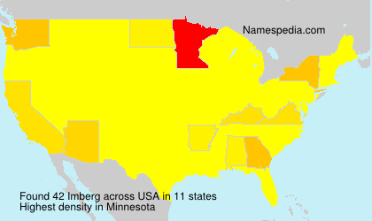 Imberg Imberg