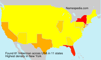 Imberman Imberman
