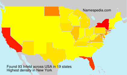Surname Infeld in USA Surname Infeld in USA