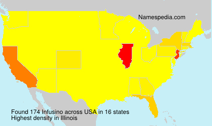 Surname Infusino in USA Surname Infusino in USA