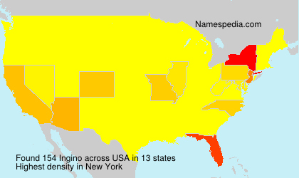 Ingino Ingino