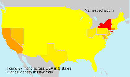 Intino Intino
