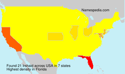 Irshaid Irshaid
