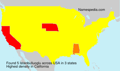 Istanbulluoglu Istanbulluoglu
