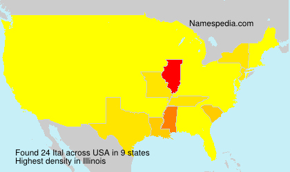 Surname Ital in USA