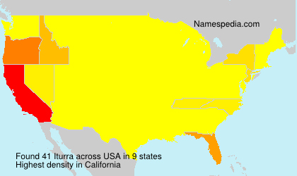 Iturra Iturra