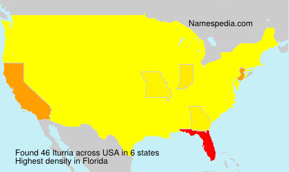 Iturria Iturria