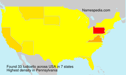 Surname Iudicello in USA Surname Iudicello in USA