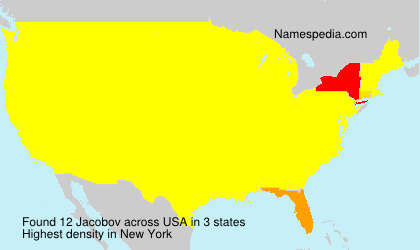 Jacobov Jacobov
