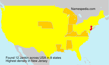Jankin Jankin