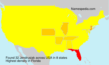 Jendrusiak Jendrusiak
