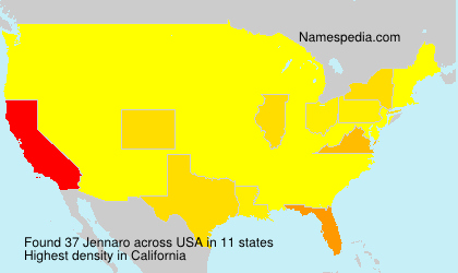 Jennaro Jennaro