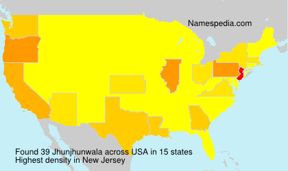 Jhunjhunwala Jhunjhunwala