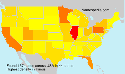 Surname Joos in USA