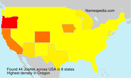 Surname Josifek in USA