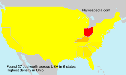 Jostworth Jostworth