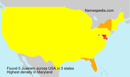 Juakiem Juakiem
